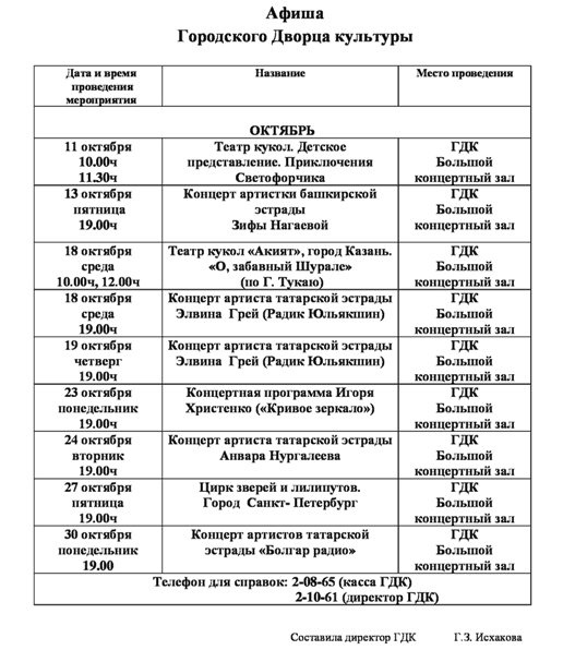 Схема гдк стерлитамак