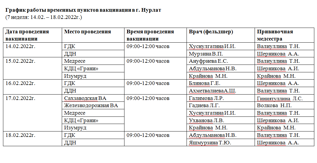 Нурлатский муниципальный район