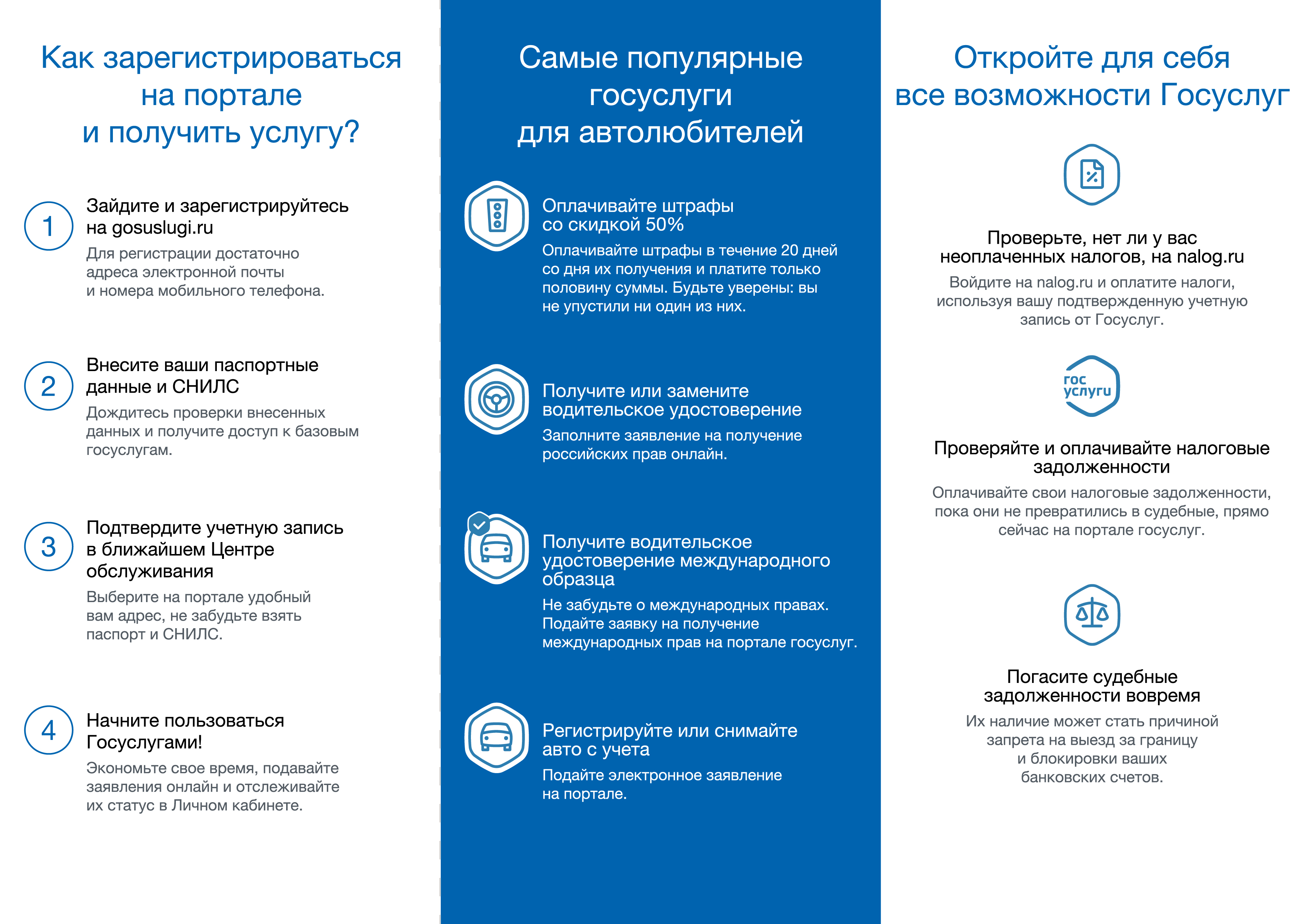 Информационная запись. Госуслуги. Памятка по госуслугам. Буклет госуслуг. Листовка по госуслугам.